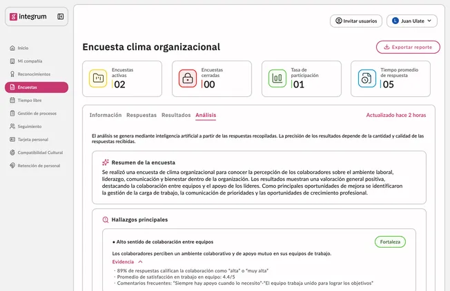 Panel de Integrum con el análisis de una encuesta de clima organizacional: resumen, hallazgos principales y recomendaciones generadas por inteligencia artificial.